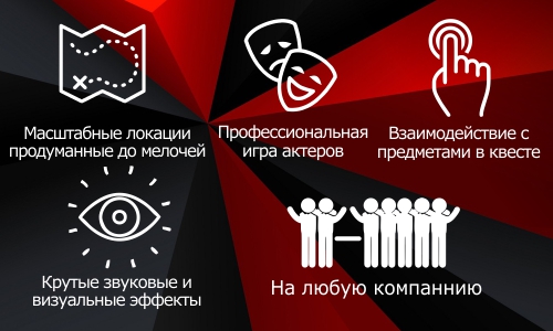 Корпоративное мероприятие в квесте.